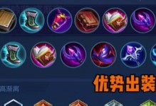 王者荣耀团队作战攻略（掌握最强战力，成就荣耀之王者！）