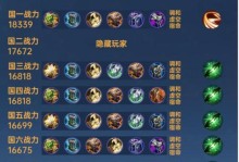 王者荣耀出装攻略（最适合你的出装方案，一统天下）