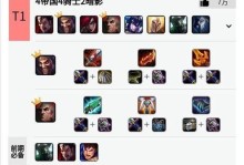 《云顶之弈》4帝国4骑士强势阵容出装及运营思路（打造顶级阵容的秘密武器，让你称霸战场）