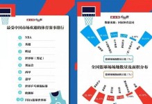 投资赛道攻略手游的全面指南（如何在手游中获取最大的投资回报）