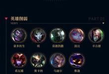 英雄联盟出装攻略