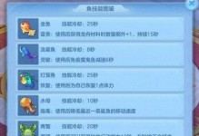 《以神武4手游第九章剧情攻略》（探索新世界，解锁神秘之门）