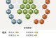 新版宫本蓝条出装攻略——称霸战场的必备指南（剑指荣耀赛场的全能剑士，宫本蓝条出装攻略全解析）