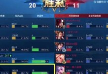 王者荣耀西施出装符文攻略大揭秘（打造无敌战神，西施让你登上巅峰！）
