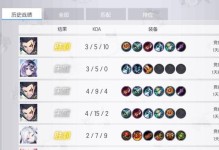降世大佬出装最新版攻略（掌握最强大佬出装，征战降世无敌无悔）