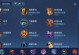 《2022年破败之王出装攻略》（尽揽胜局之光，破败之王打法大揭秘）