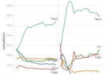奥德赛狂袭出装攻略（史诗般的冒险之旅，狂袭装备全解析）