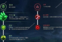 《亚索盛宴出装攻略》（掌握关键出装，让亚索成为无敌风暴）