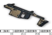 吃鸡手游攻略技巧大全（快速提升游戏技能，成为吃鸡高手！）