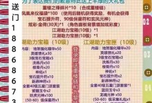 手游天龙八部卡级攻略（天龙八部卡级攻略，让你轻松冲级无压力！）