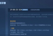 《最新马可出装攻略，带你征服王者峡谷！》（掌握最强马可出装，尽显技艺之光）