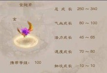 《问道手游拍卖师买东西攻略》（成为富翁的关键在这里，一步一步教你如何购买稀有物品！）