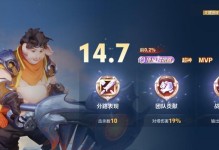 猪八戒攻略（探寻猪八戒最佳出装，助你稳定输出无敌萌猪）