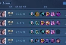 《最新Dota英雄出装攻略大全》（提升游戏技巧，成为顶级玩家！）