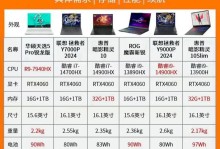 发布游戏攻略的技巧与要点（成为攻略界的明星玩家，从发布攻略开始）