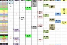 揭秘手游不良游戏攻略的危害与应对之策（探究手游攻略中的陷阱和对玩家的不良影响，提供合理的解决方法）