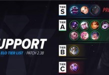 解析LOL手游炼金技能（炼金术士的强大法宝与战术利器）