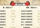 火影忍者手游第四层攻略（揭秘忍者世界的新挑战，打造无敌阵容）