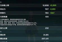 神里绫华出装攻略（掌握绫华出装要点，成为游戏中的主宰）