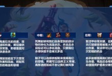 Dota矮子出装攻略（发挥矮子英雄潜力，完美掌握出装要点）