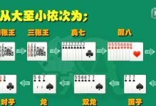 腾云手游新手攻略（从零到英雄，如何快速提升游戏实力）