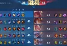 干将出装与搭配技巧攻略（准确把握装备路径，打造强势输出！）