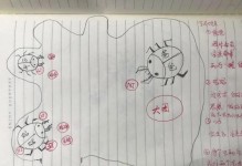 征服神庙（探索神秘神庙，揭开宝藏之谜！）