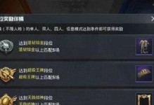 和平精英闯关寻宝攻略，轻松获取丰厚奖励！（在和平精英中，轻松寻宝，赢取游戏奖励！）